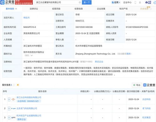 眾合科技攜手杭州低空產發成立翼智科技，布局AI與信息系統集成新賽道